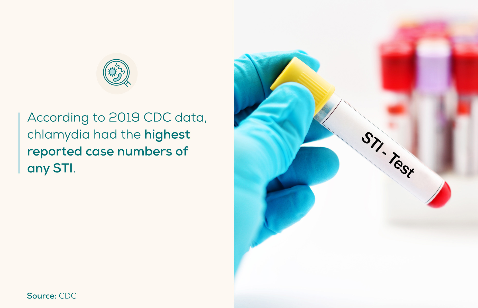 chlamydia-highest-reported-sti