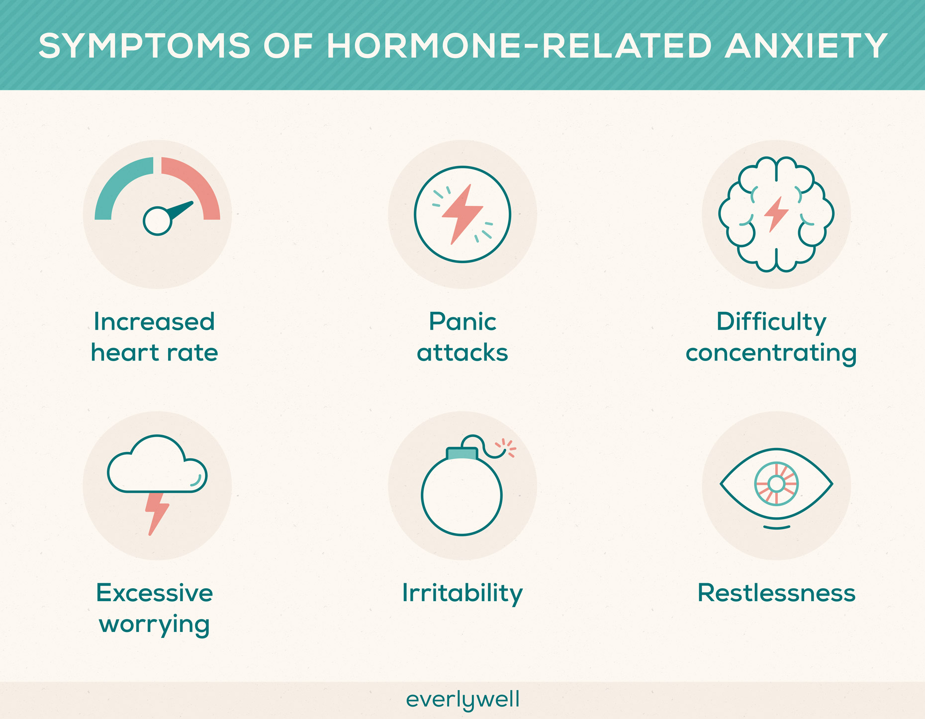 Common symptoms of anxiety