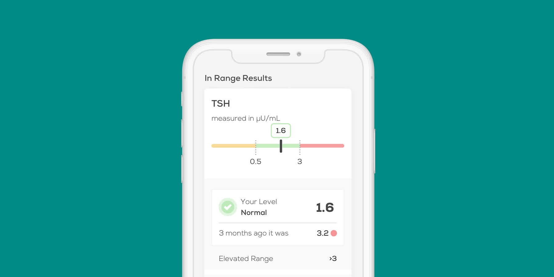 Mobile phone screen with Everlywell Metabolism Test results