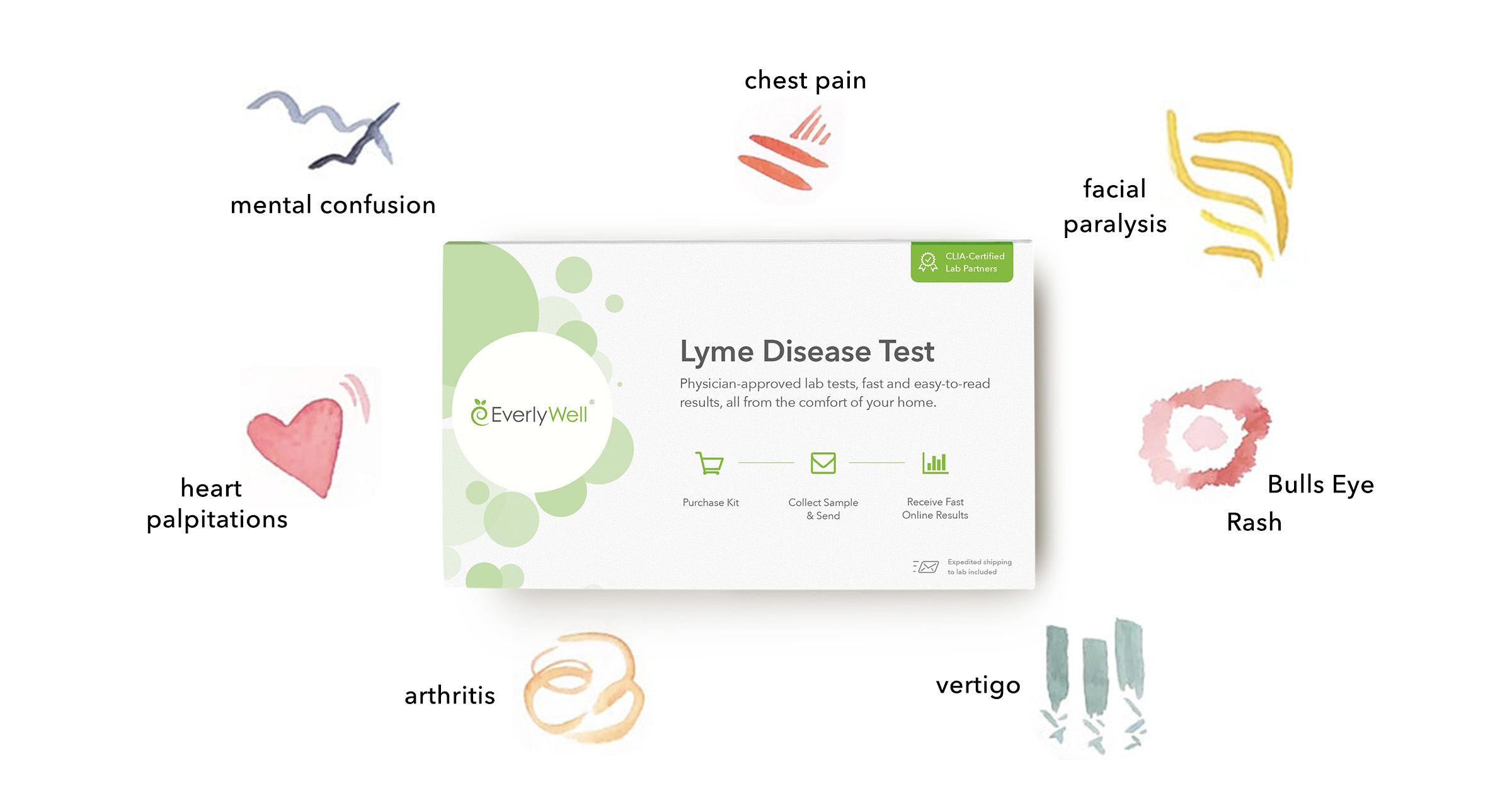 EW Lyme ad symptoms horizontal