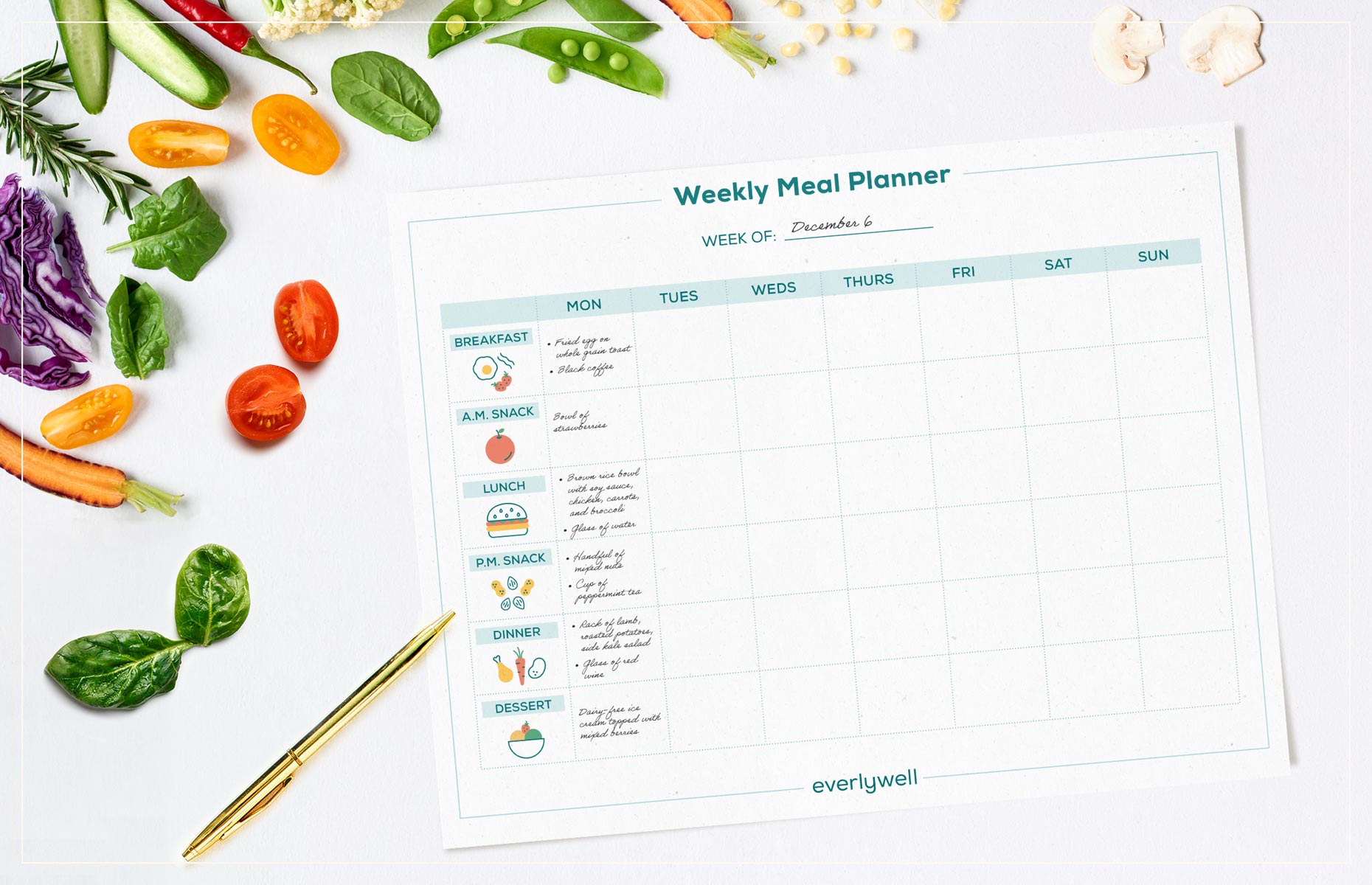 low-fodmap-diet-meal-planner