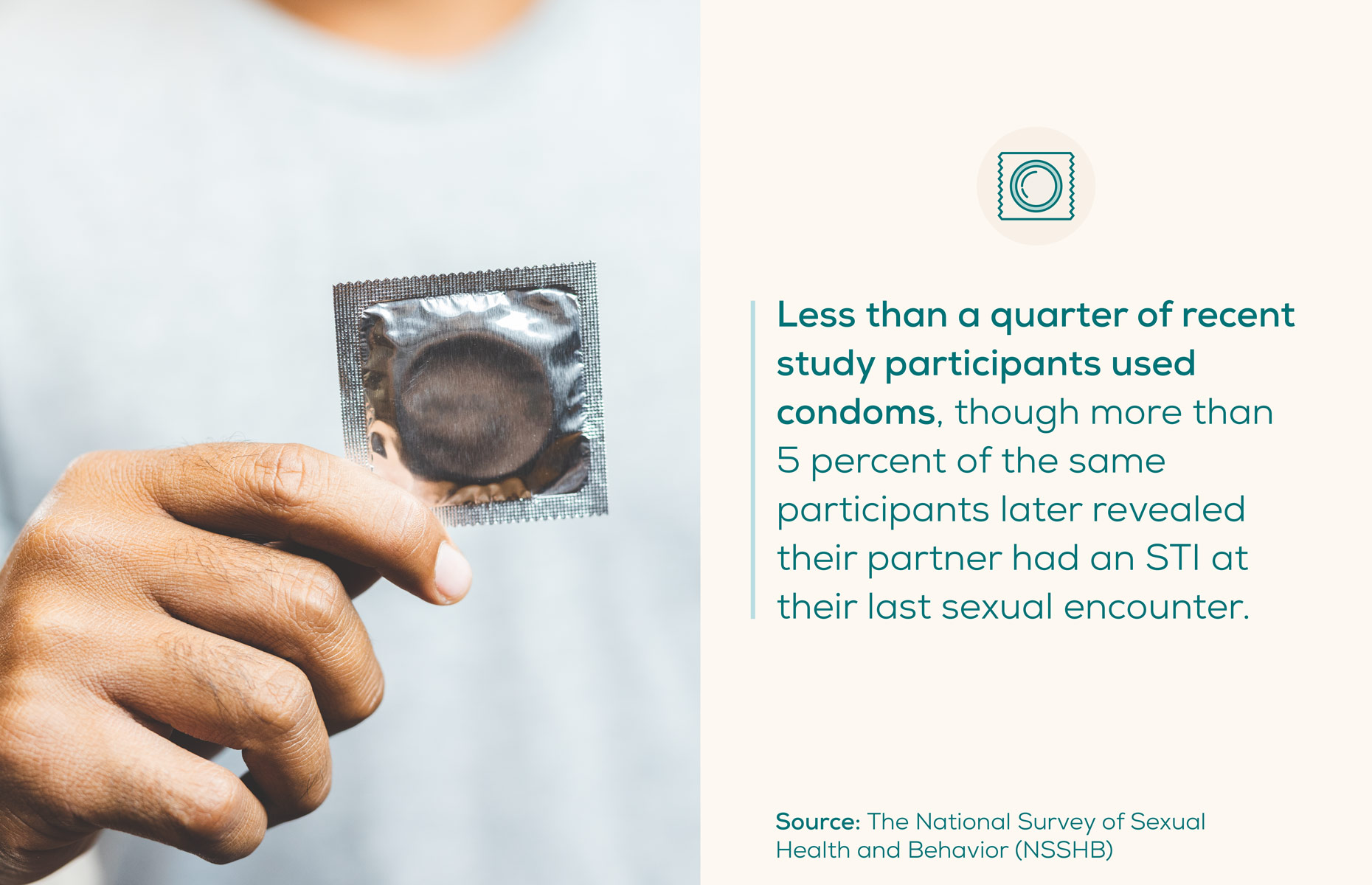 older-adults-and-condoms