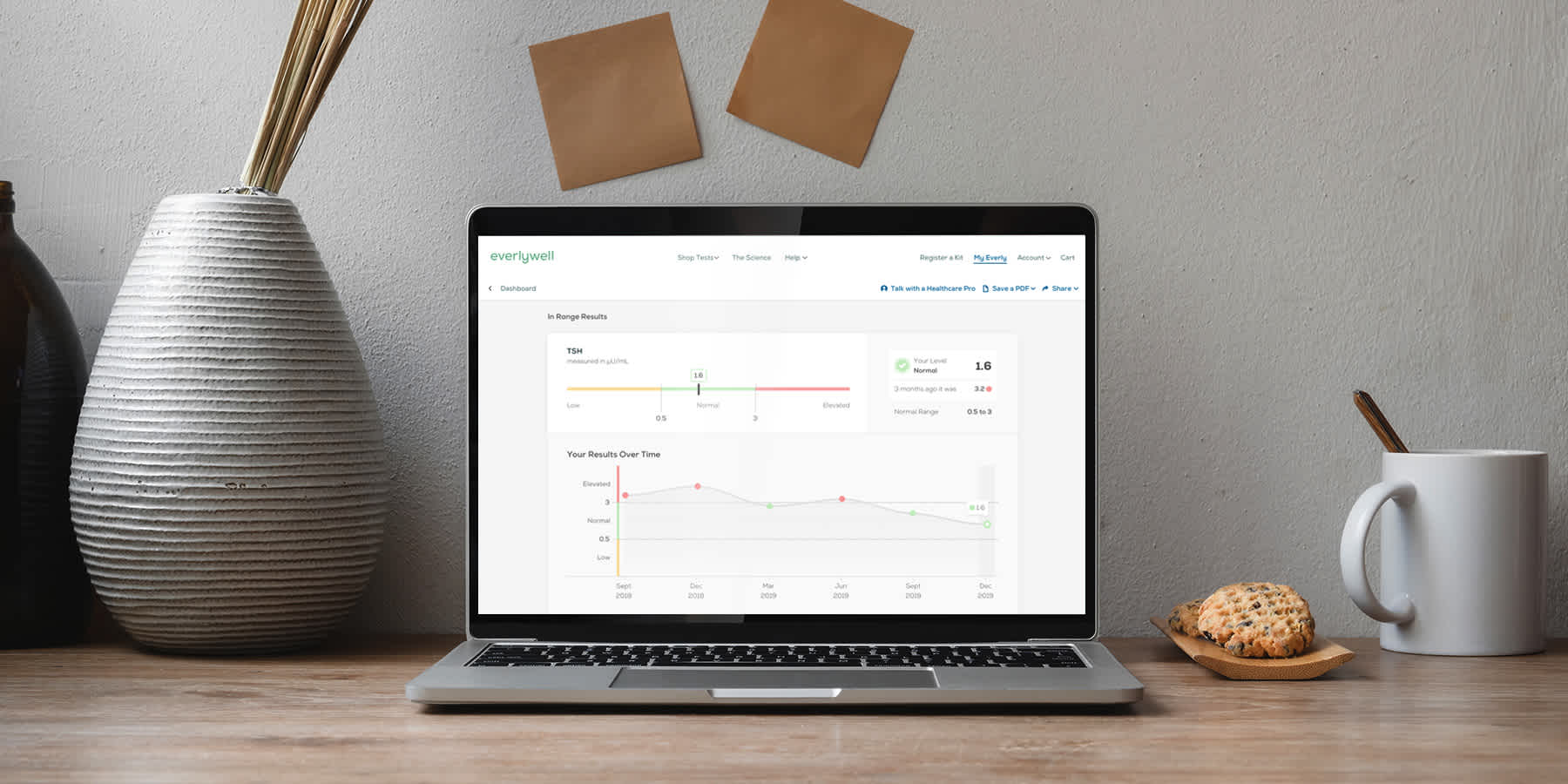 Online lab test results with Everlywell