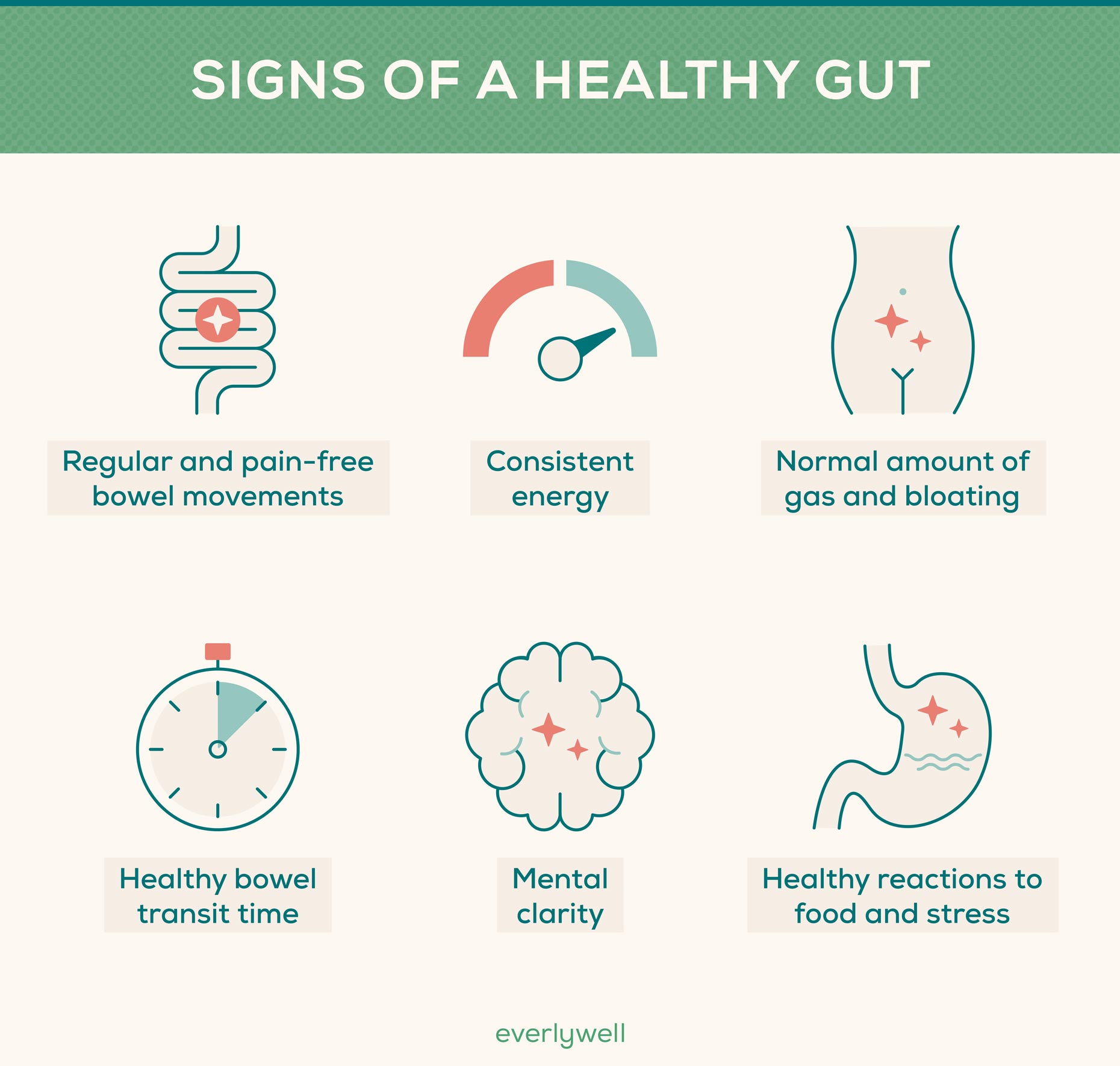 signs-of-healthy-gut