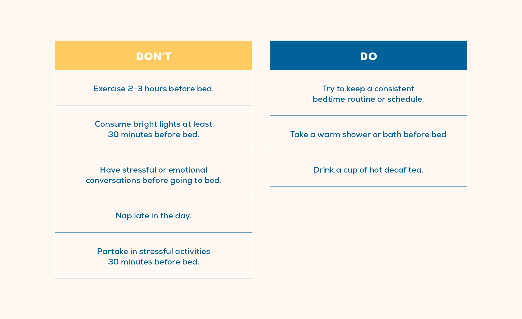 World Sleep Day Chart