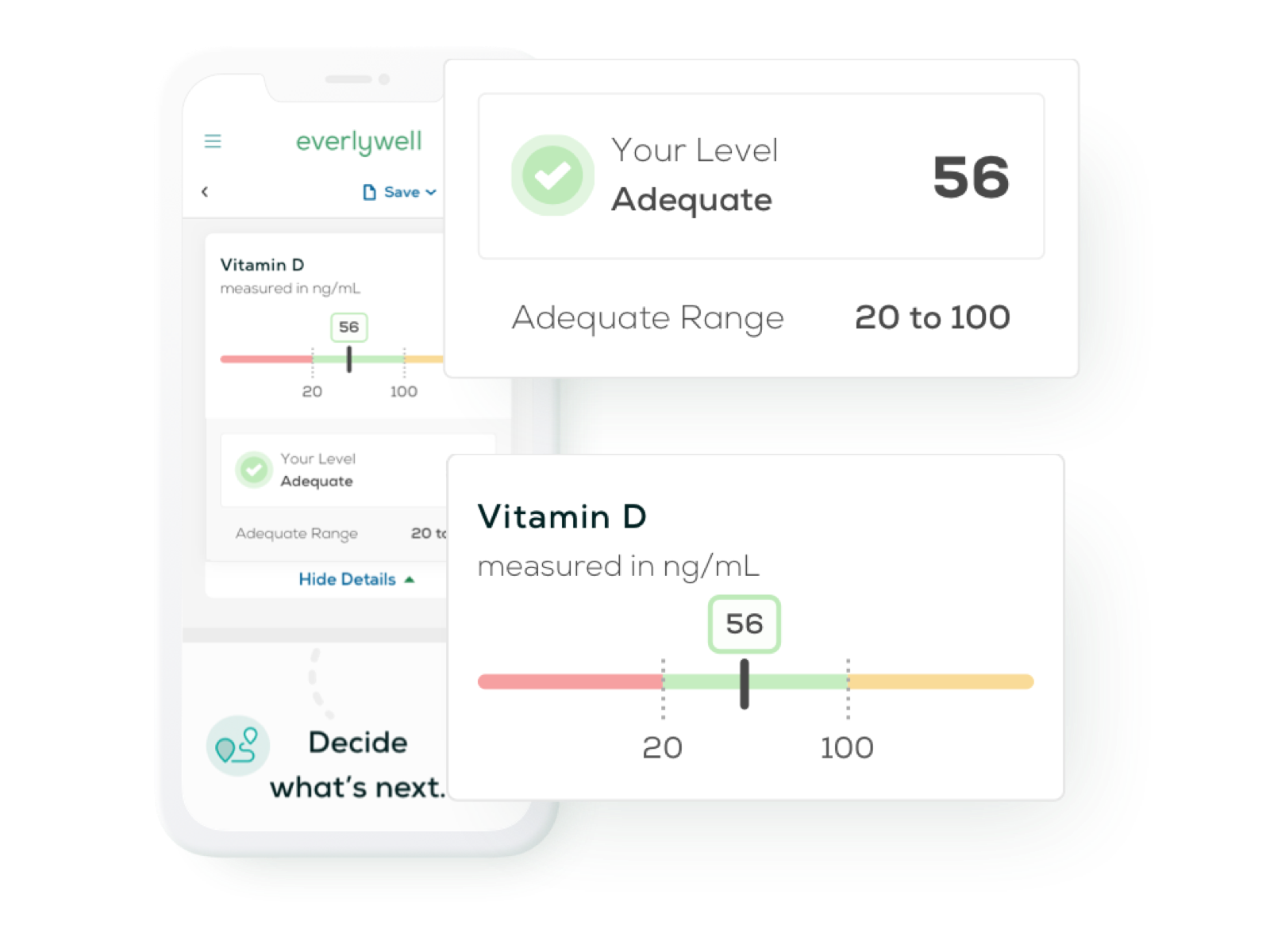 At-home Vitamin D Test Results